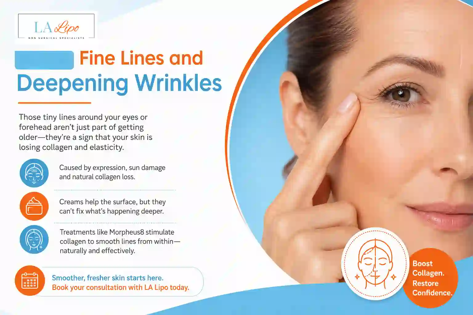 Sign #2: Fine Lines and Deepening Wrinkles Shropshire